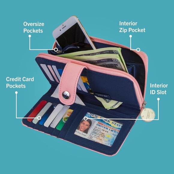 Be Shore Zip Around Wallet for Women RFID Vegan Leather Clutch, Bifold Organizer - Picture 3 of 7